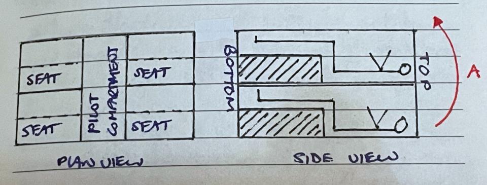 Field Sketch of arrangement of the hot air balloon basket, Western Serengeti