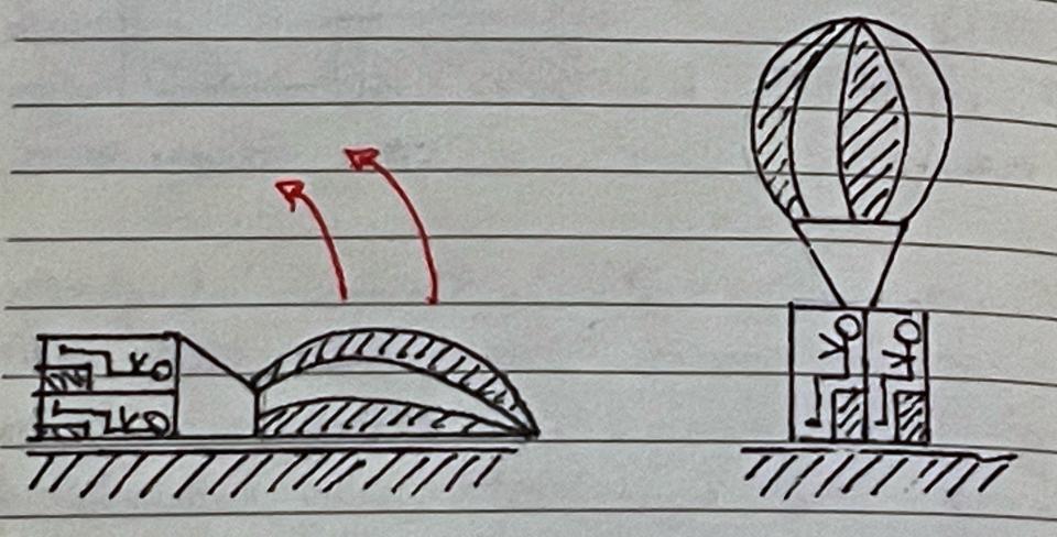 Field Sketch of uprighting a hot air balloon, Western Serengeti